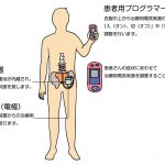 「脊柱管狭窄症」の痛みを緩和！高齢者も注目の治療って？