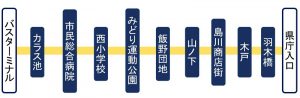 【週刊脳トレ】サッと覚えてパッと答える「目的地はいくつ目？」