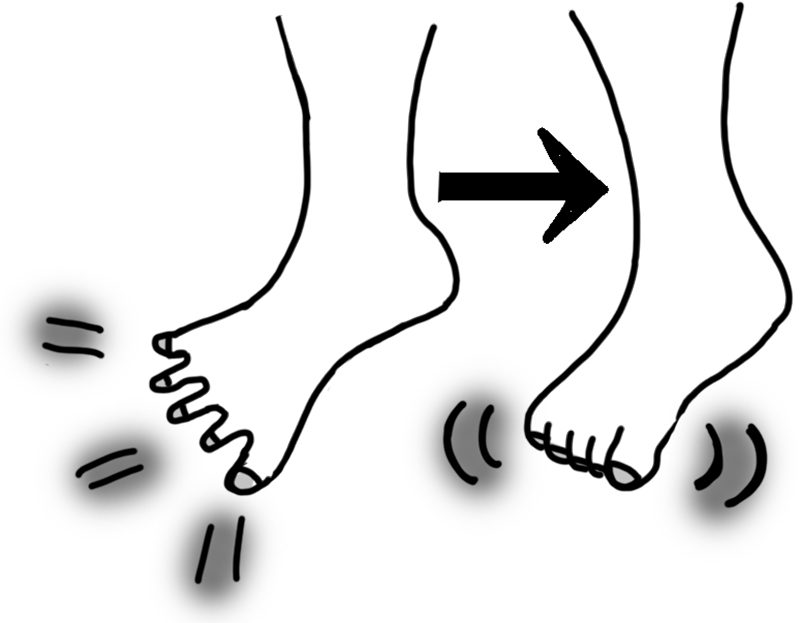 足の指でグーパーを繰り返す。イメージイラスト