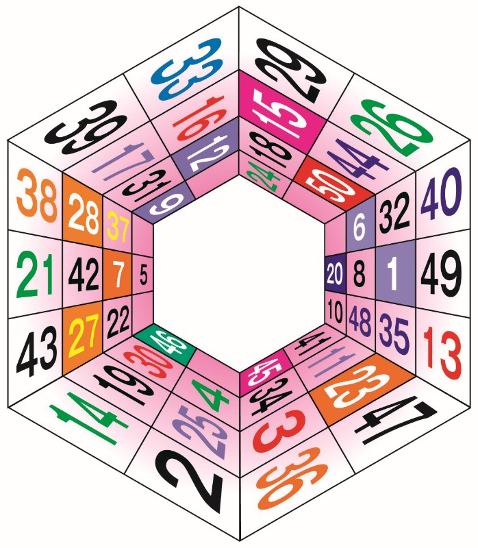 六角形のマスのなかに数字が１から50まで描いてある