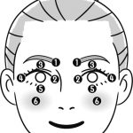 老眼、疲れ目の劇的回復法｜改善する食事、歩き方から入浴法、睡眠法まで