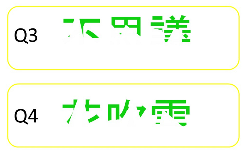 週刊脳トレ｜どんな言葉？「カット熟語」でワーキングメモリを特訓