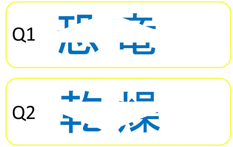 週刊脳トレ｜複雑な処理を行うワーキングメモリを鍛える「カット熟語」