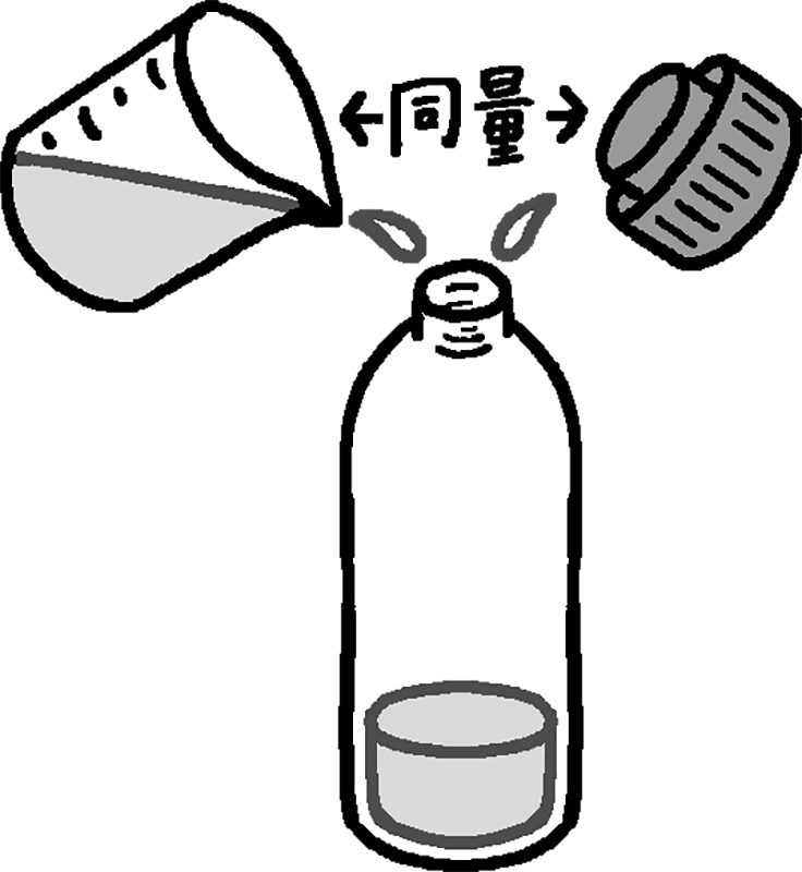 ペットボトルに同量の洗剤と水を入れる解説イラスト