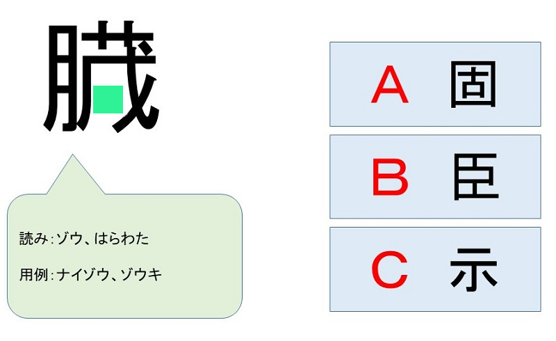 週刊脳トレ｜「思い出し漢字」で記憶力のトレーニング