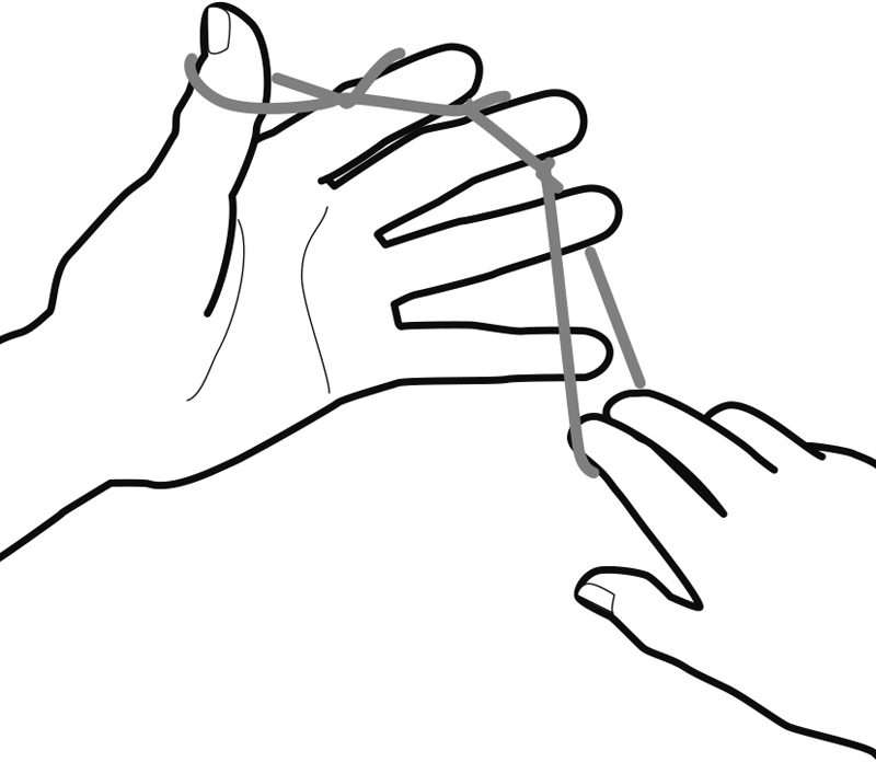 指ごとに輪ゴムを1回ずつねじりながら人差し指から順に、小指まで巻きつけたイラスト
