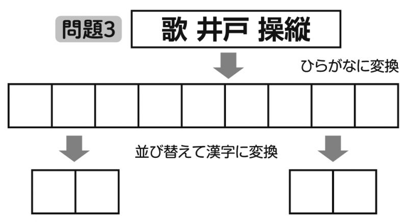 脳トレ14