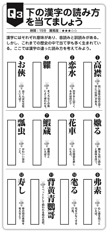 最強の脳トレ　問題