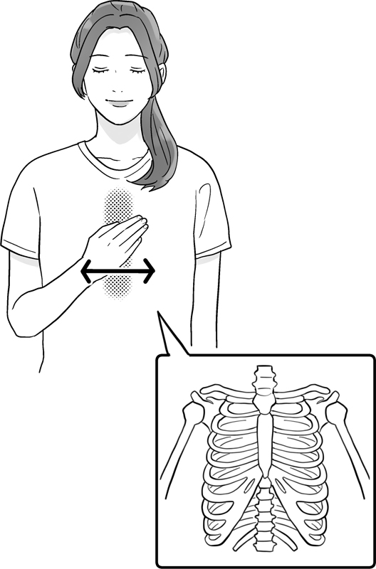 胸の中央部にある胸骨をさする女性のイラスト
