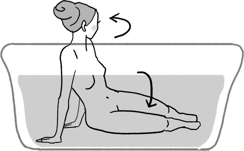 風呂ヨガ　お尻を浮かせたまま両ひざを右に倒し、顔は左を向いて1分キープ。左のウエストあたりが伸びているのを意識する。反対側も同様に行う。
