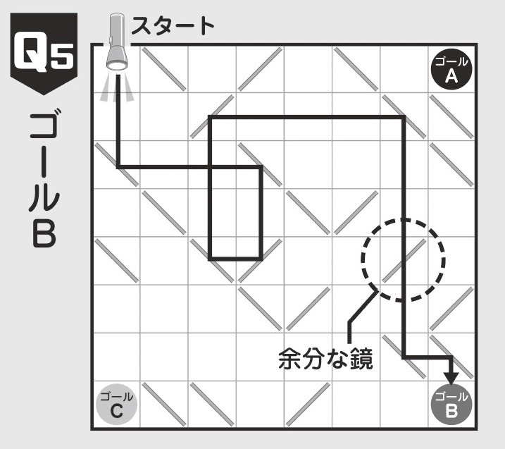 最強の脳トレ！の問題5の答え