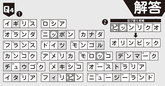 脳トレ！問題４の答え