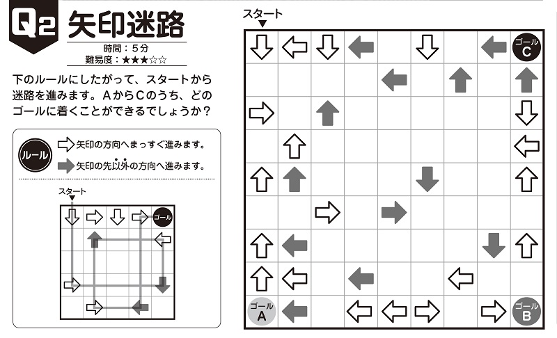 最強の脳トレ！問題２