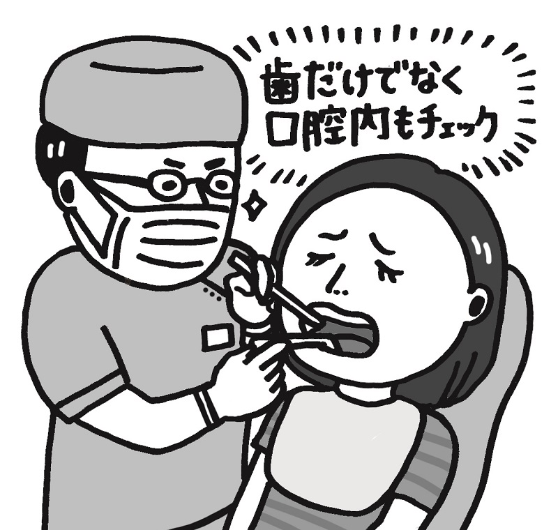 歯医者に口の中をチェックされる女性のイラスト