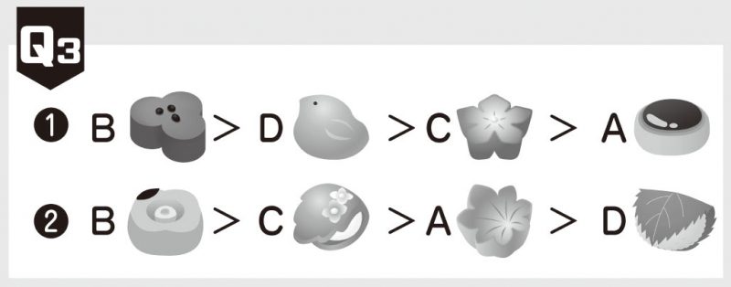 23号 最強の脳トレ!問題3の答え