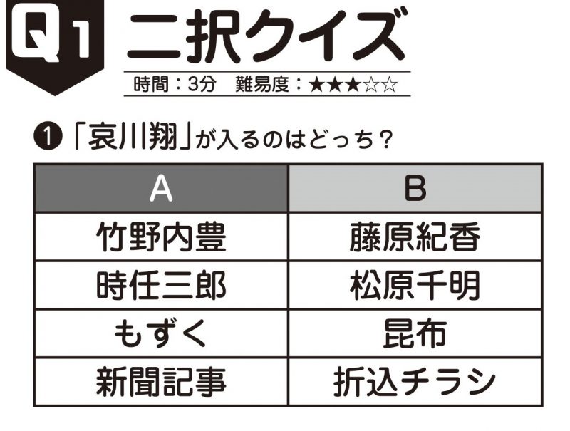 23号 最強の脳トレ！問題１-1