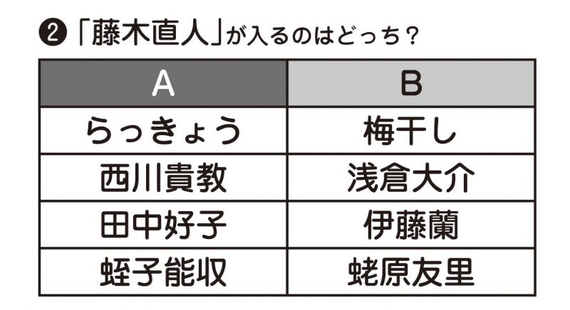 23号 最強の脳トレ！問題1-2