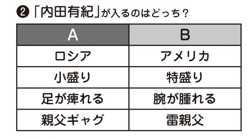 33号 最強の脳トレ！