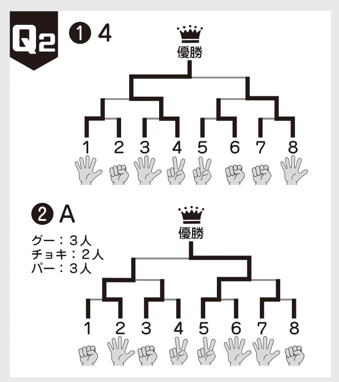 33号最強の脳トレ！