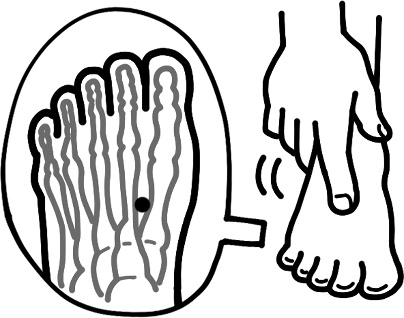 足の親指と人差し指の骨の根元が交わる、V字型のくぼみにあるツボを人差し指で押すイラスト