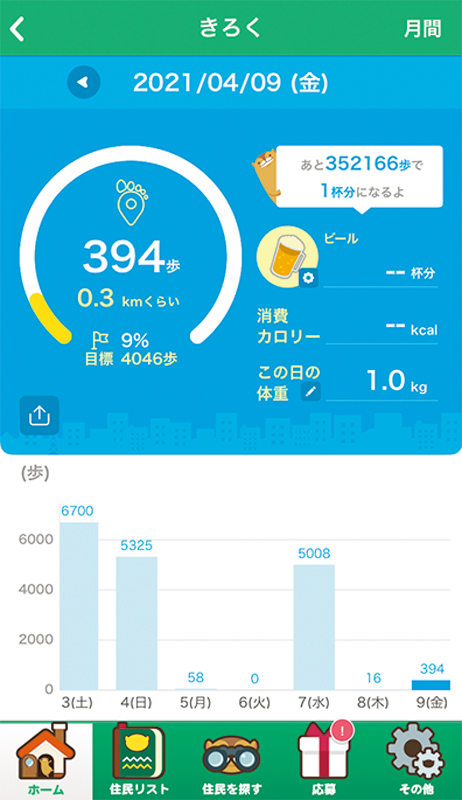 スマホアプリ『aruku&』の歩いた歩数を記録したスマホ画像
