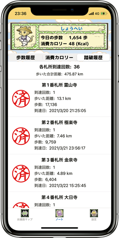 スマホアプリ『お遍路ウォーキング』で踏破した履歴の画像