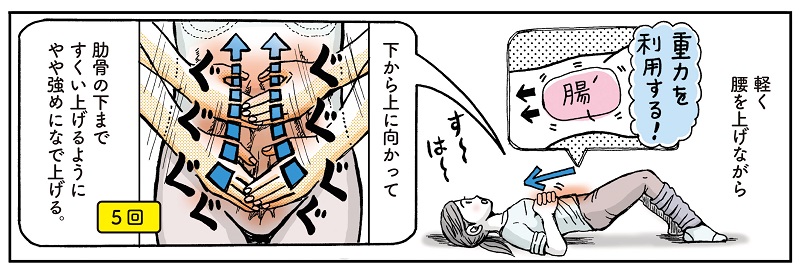 軽く腰を上げながら下から上に向かって、肋骨の下まですくい上げるようにやや強めになで上げるイラスト