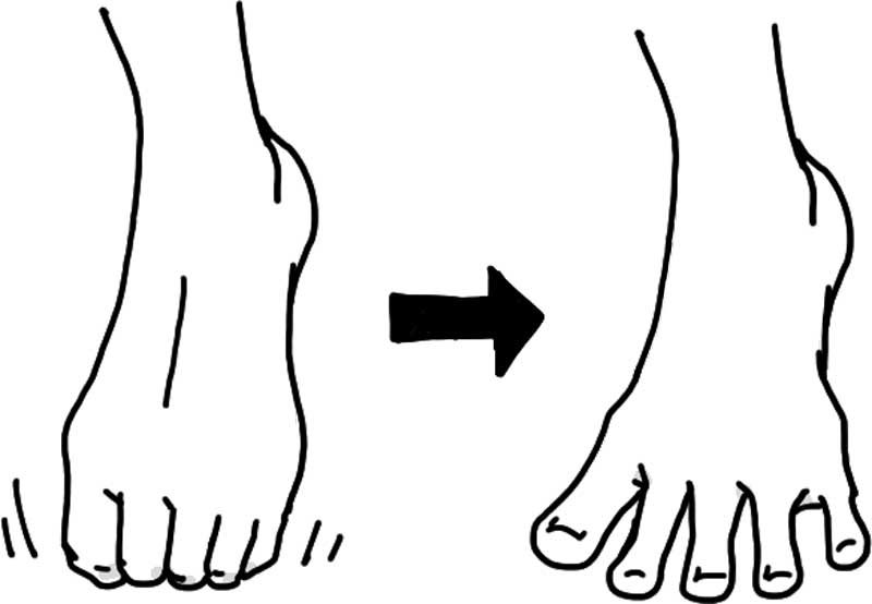 足指全体を内側に丸め込む「グ」、足指を思い切り開く「パ」を行う足のイラスト