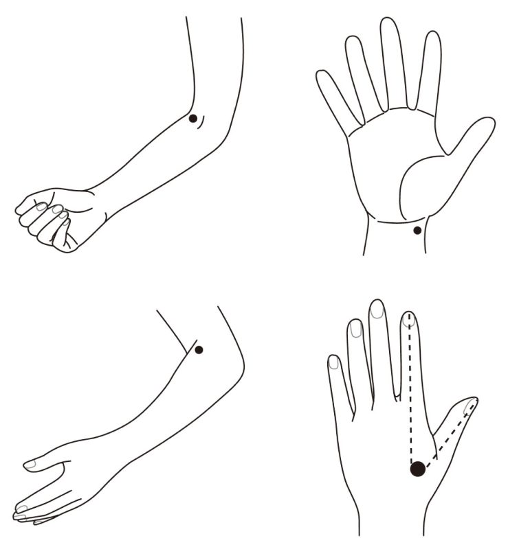 肺の機能を高めるのに押すといいツボ