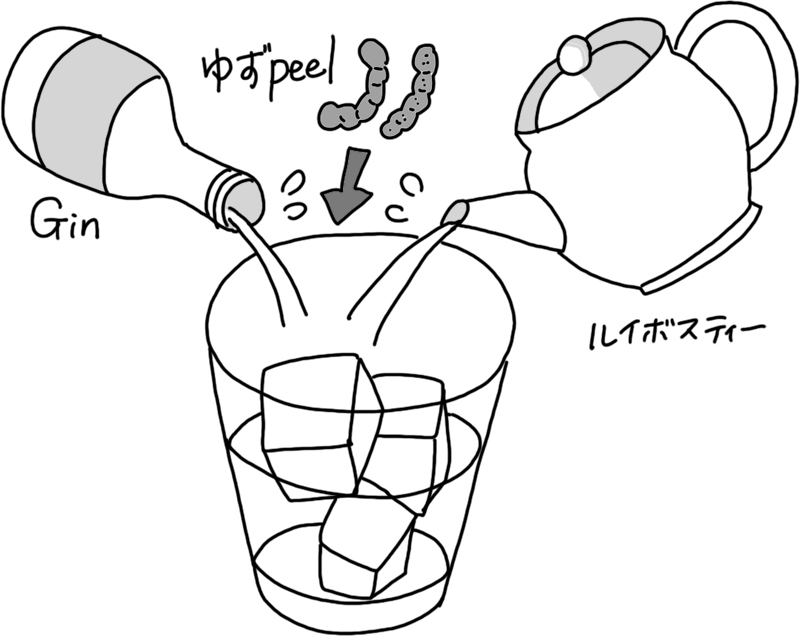 クラフトジンのルイボスティー割り