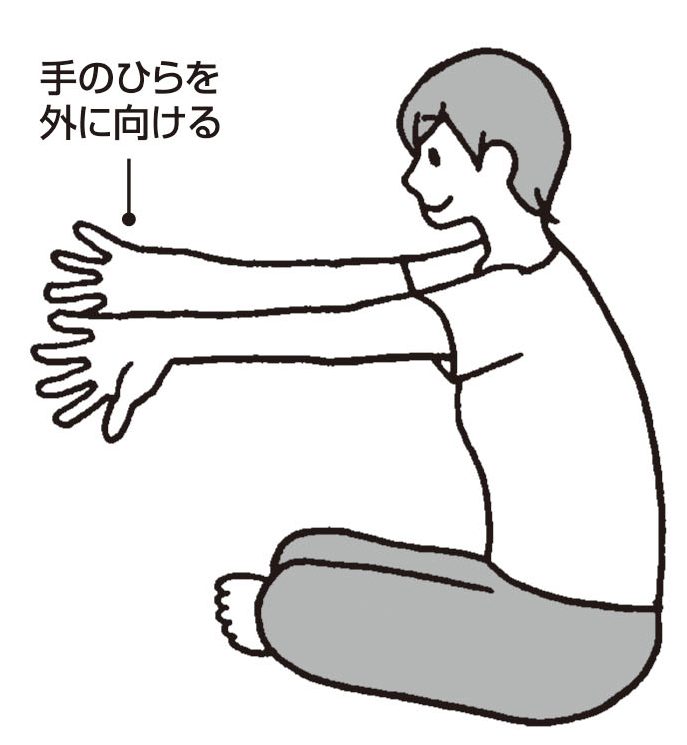 床にあぐらをかいて座り、骨盤を立てて両腕が床と平行になるようまっすぐ前に伸ばし、腕を内側に回して手のひらを外側に向ける