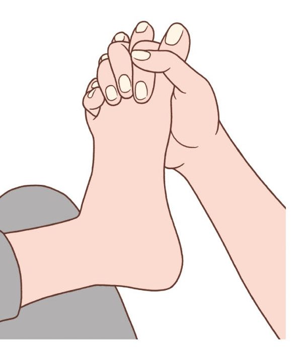 左足の指の股に右手の指の股を深く組み合わせる