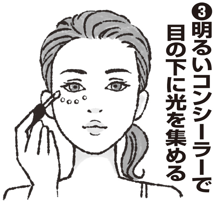 目の下にコンシーラーを点々とつけている女性の顔のイラスト