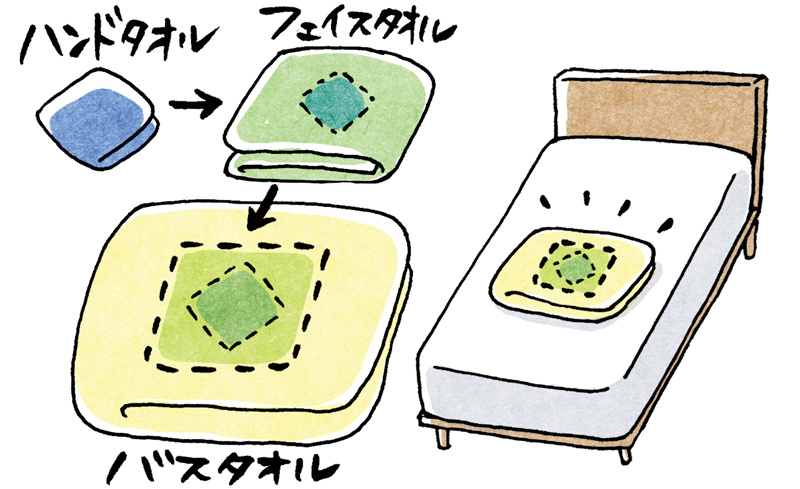 タオル補整で腰のだるさを改善！