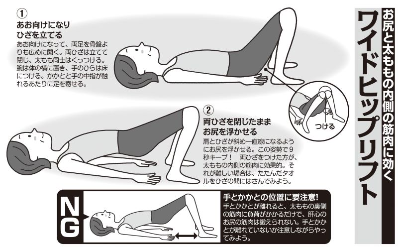 ワイドヒップリフトのやり方図解