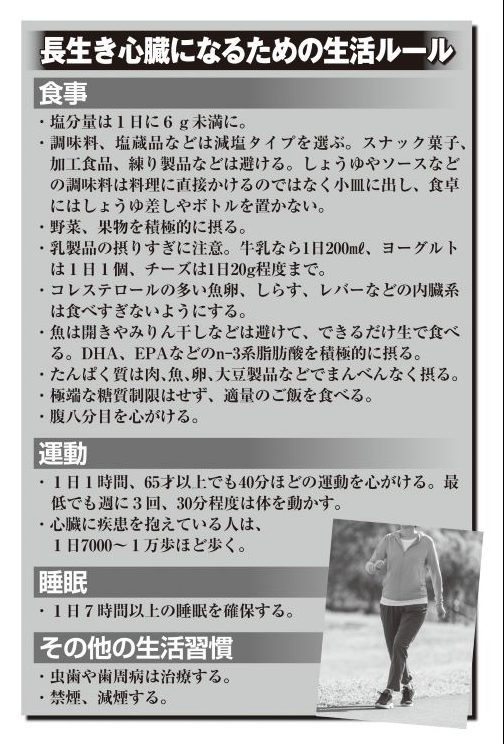 長生き心臓になるための食事、運動、睡眠、生活習慣