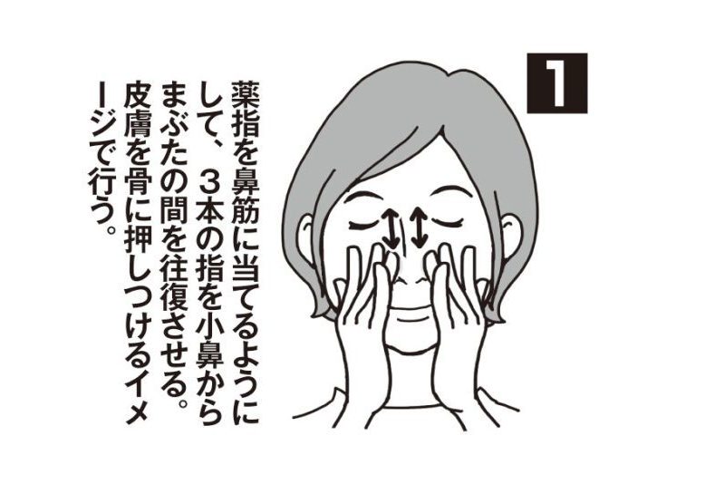 薬指を鼻筋に当てるようにして、3本の指を小鼻からまぶたの間を往復させているイラスト