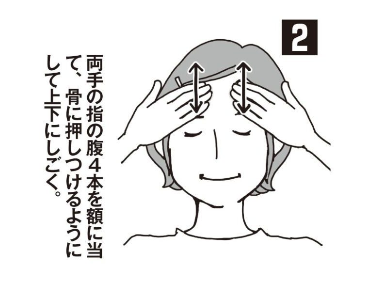 両手の指の腹4本を額に当て、上下にしごいているイラスト