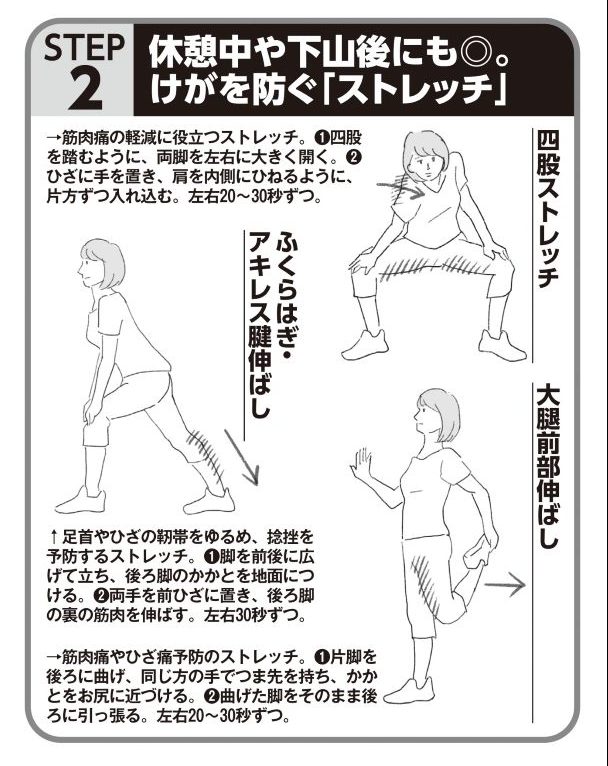 《四股ストレッチ》と《ふくらはぎ・アキレス腱伸ばし》と《大腿前部伸ばし》のやり方図解