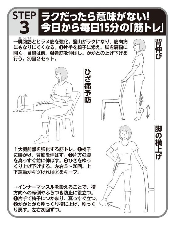 《背伸び》と《ひざ痛予防》と《脚の横上げ》のやり方図解