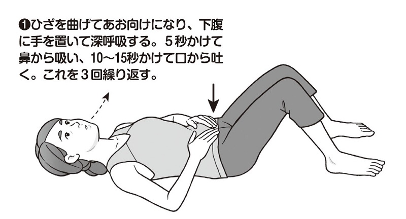 骨盤底筋ストレッチ