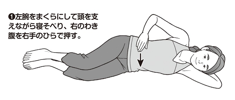 腸ストレッチ