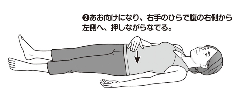 腸ストレッチ