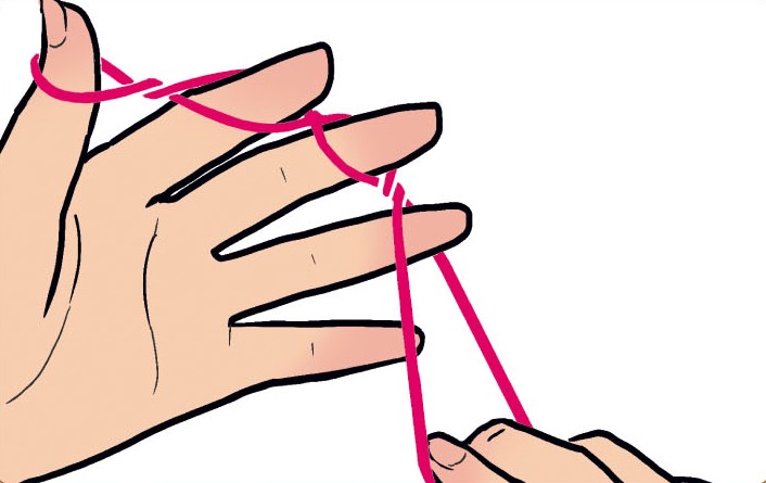 輪ゴムを1回ずつねじりながら人差し指から順に、小指まで巻きつけているイラスト