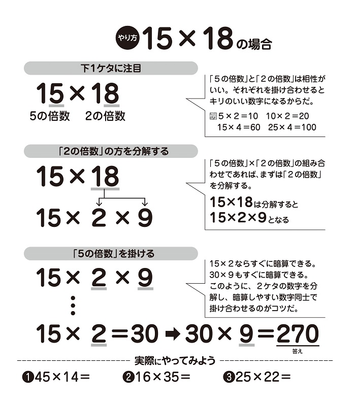 本田さんが教える15×18の解き方