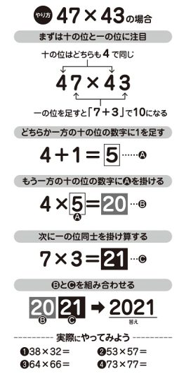 本田さんが教える47×43の解き方