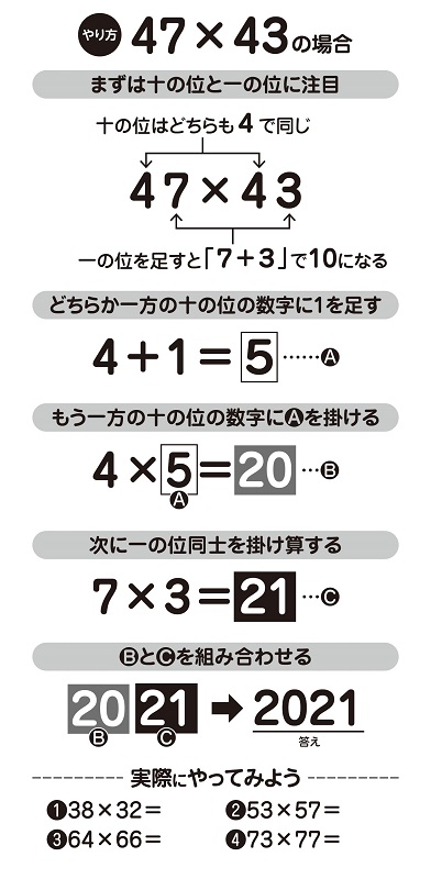 本田さんが教える47×43の解き方