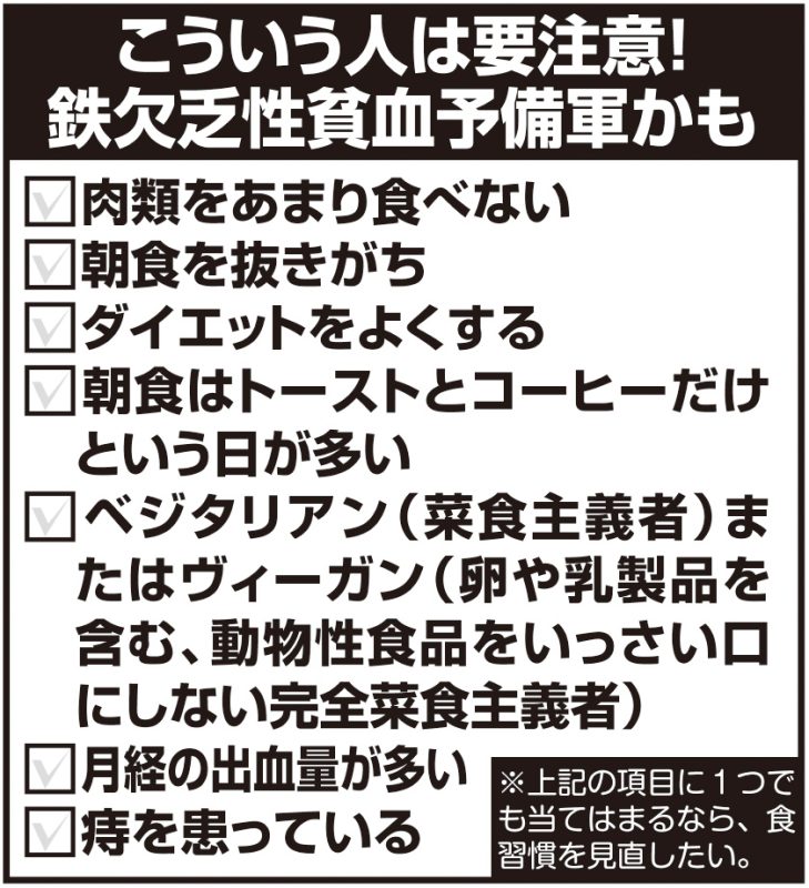 鉄欠乏性貧血予備軍かもしれない人の特徴