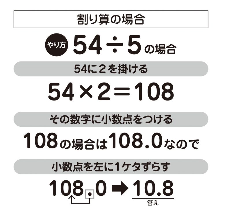 54÷5を計算する時