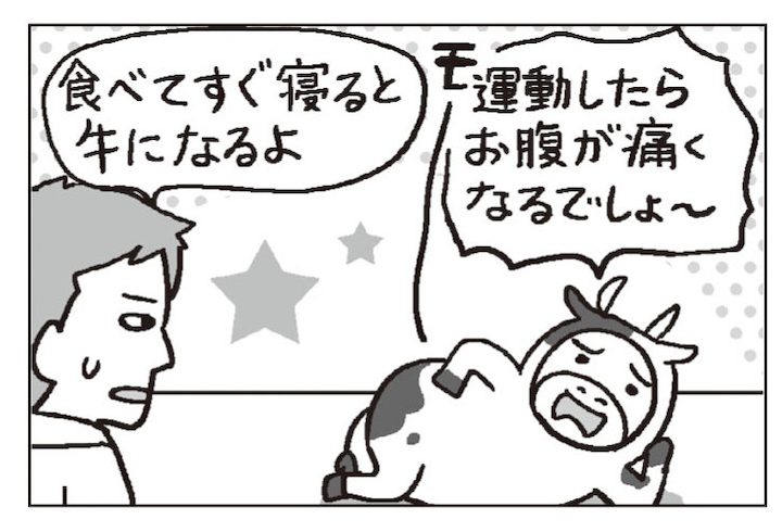 食後の腰痛は胃食道逆流症の症状ですか?